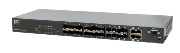 GSW-3420FM – Gigabit Ethernet 24 SFP Ports, Layer 2 Managed Switch with Dual Redundant AC/DC48 Power, 19” Rackmount